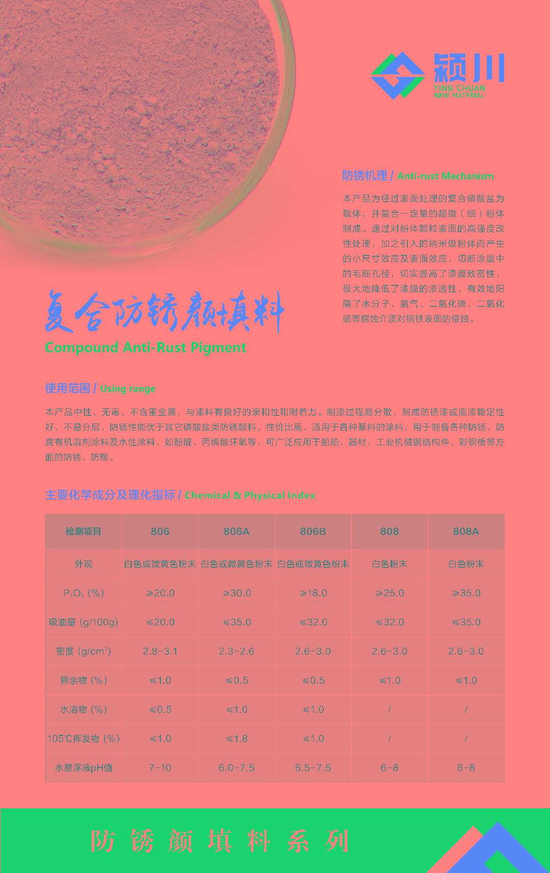 防銹顏填料.jpg